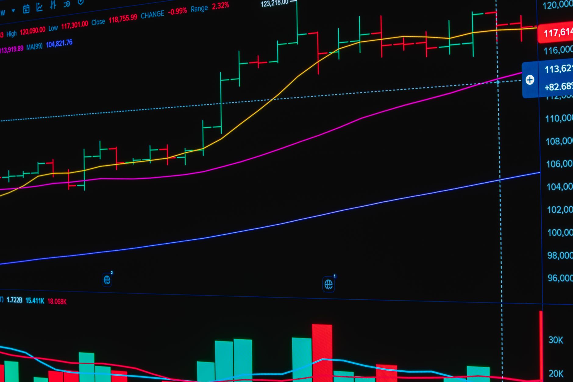 Prediction Markets Regulation: The Right Move for Safety